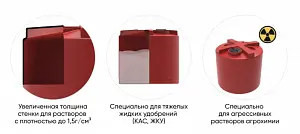Пластиковая емкость ЭкоПром КАС 5000 TH с откидной крышкой (Красный) 2